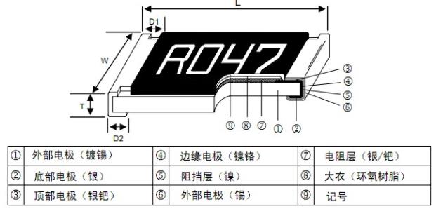 360截圖20200216152004576