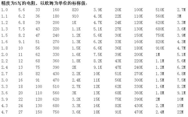360截圖20200216151822056