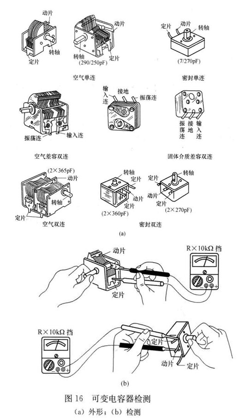 圖片2
